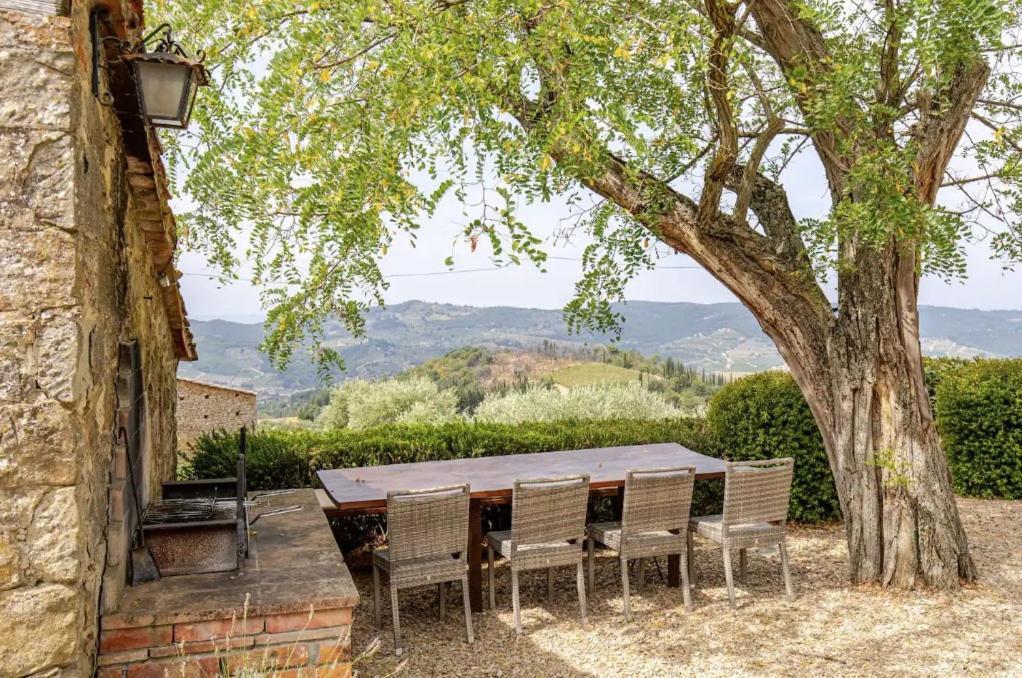 Villa Il Poggio Greve in Chianti Exterior photo